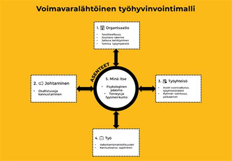 Dekatiini: Luotettava materiaali tekstiiliteollisuuden innovaatioihin!